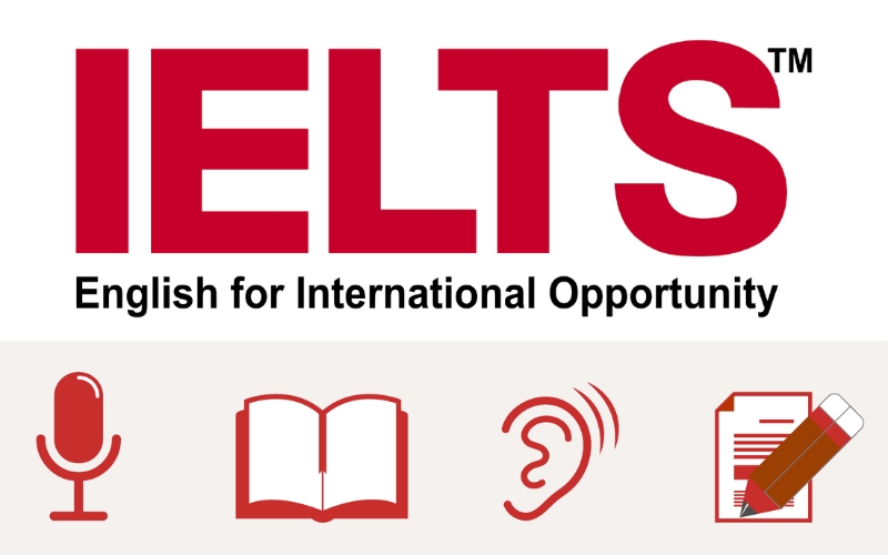 khái niệm ielts là gì