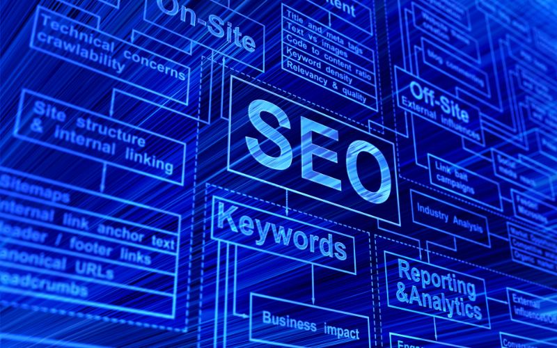 seo tối ưu từ khóa