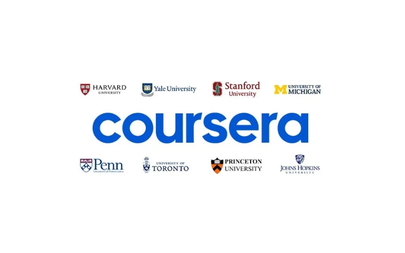 Coursera là nền tảng gì