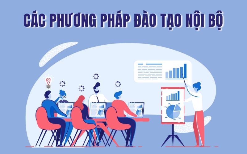 các phương pháp đào tạo nội bộ
