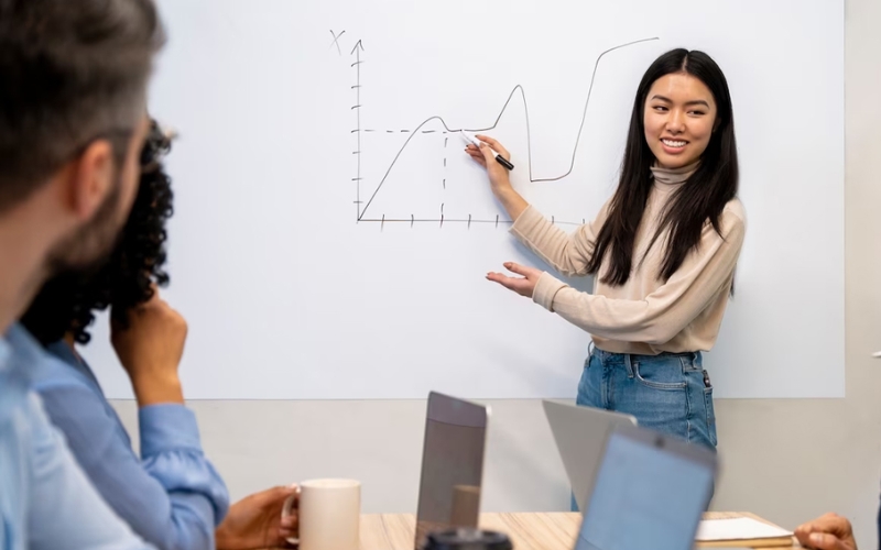 vai trò của đào tạo nội bộ
