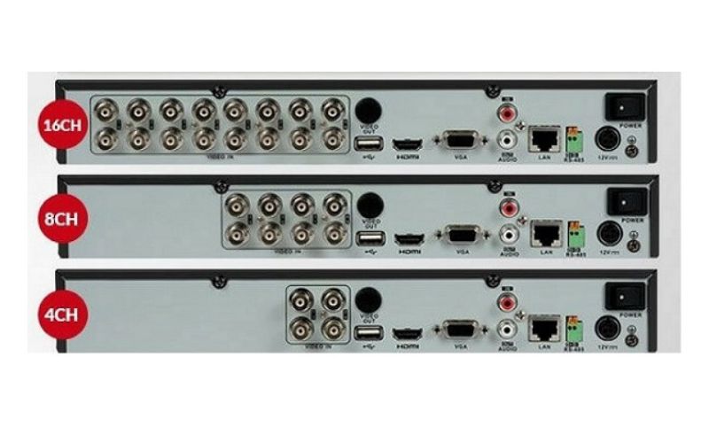 Đầu ghi truyền thống cho camera analog