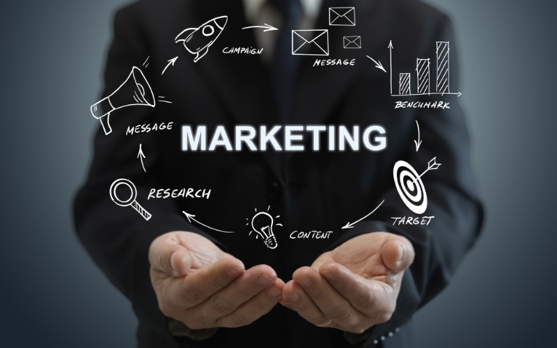 khái niệm chiến lược marketing